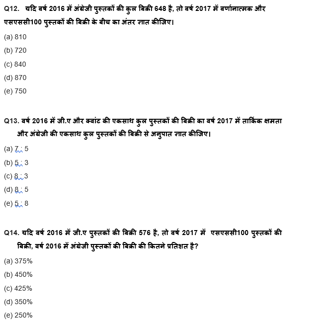 IBPS RRB PO क्लर्क प्रीलिम्स 2022 Quant क्विज : 12th June – Practice Set | Latest Hindi Banking jobs_8.1