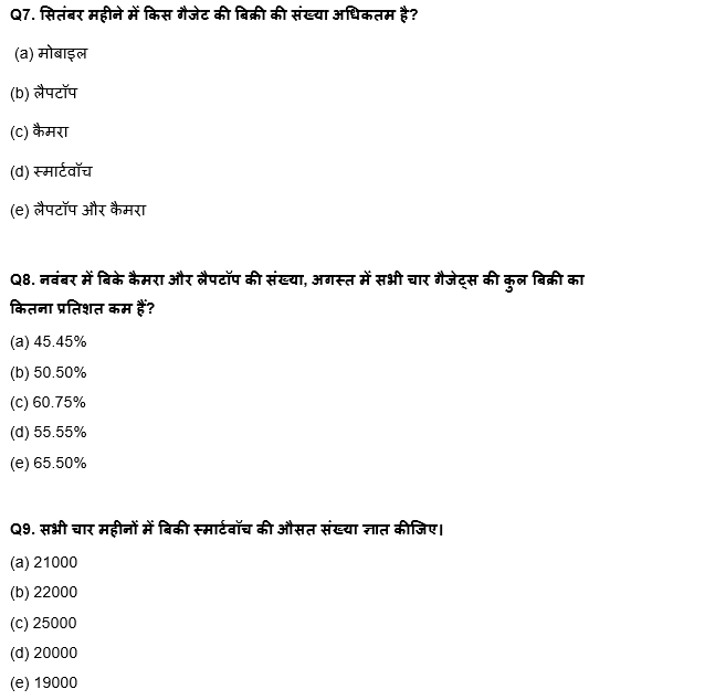 IBPS RRB PO क्लर्क प्रीलिम्स 2022 Quant क्विज : 25th June – Practice Set | Latest Hindi Banking jobs_7.1