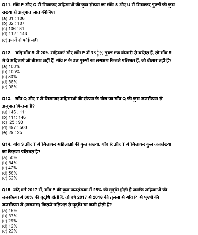 IDBI AM/Executive 2022 Quant क्विज : 17th June – Caselet and Mix DI | Latest Hindi Banking jobs_9.1