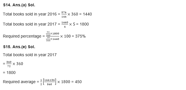 IBPS RRB PO क्लर्क प्रीलिम्स 2022 Quant क्विज : 12th June – Practice Set | Latest Hindi Banking jobs_13.1