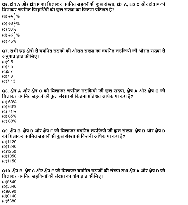 IBPS RRB PO क्लर्क प्रीलिम्स 2022 Quant क्विज : 22nd June – Pie Chart DI | Latest Hindi Banking jobs_7.1