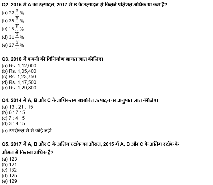 IDBI AM/Executive 2022 Quant क्विज : 13th June – Pie Chart DI and Bar Graph DI | Latest Hindi Banking jobs_5.1