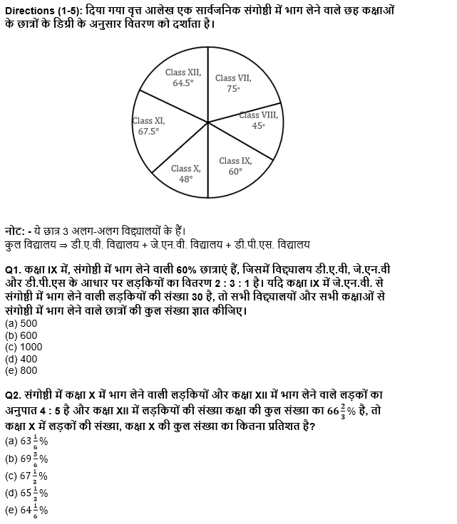 IDBI AM/Executive 2022 Quant क्विज : 4th July – Data Interpretation | Latest Hindi Banking jobs_4.1