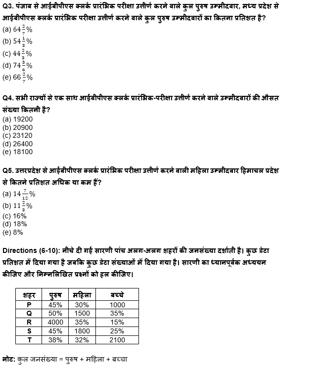 IBPS Clerk Prelims 2022 Quant क्विज : 15th July – Table DI | Latest Hindi Banking jobs_5.1