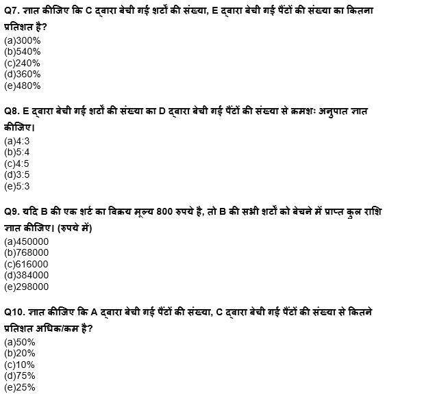 IBPS RRB PO क्लर्क प्रीलिम्स 2022 Quant क्विज : 13th July – Table DI | Latest Hindi Banking jobs_6.1