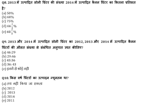 IBPS Clerk Prelims 2022 Quant क्विज : 22nd July – Line Graph DI | Latest Hindi Banking jobs_7.1