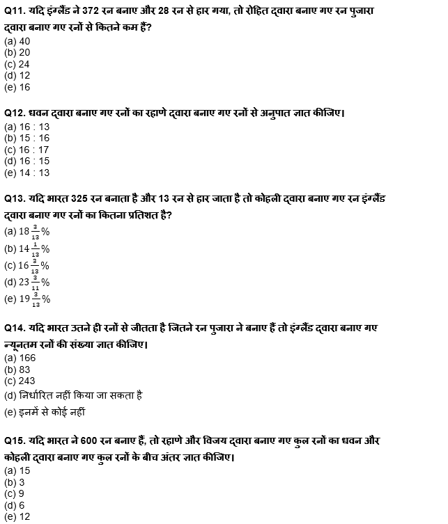 IBPS RRB PO क्लर्क प्रीलिम्स 2022 Quant क्विज : 28th July – Pie Chart DI | Latest Hindi Banking jobs_8.1