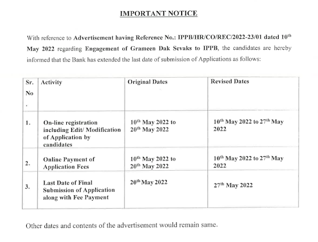 IPPB Result 2022 For 650 Executive Posts: IPPB GDS के 650 एग्जीक्यूटिव पदों के लिए रिजल्ट जारी, देखें सिलेक्टेड उम्मीदवारों की सूची | Latest Hindi Banking jobs_4.1