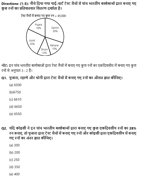 IBPS RRB PO क्लर्क प्रीलिम्स 2022 Quant क्विज : 31st July – Practice Set | Latest Hindi Banking jobs_4.1