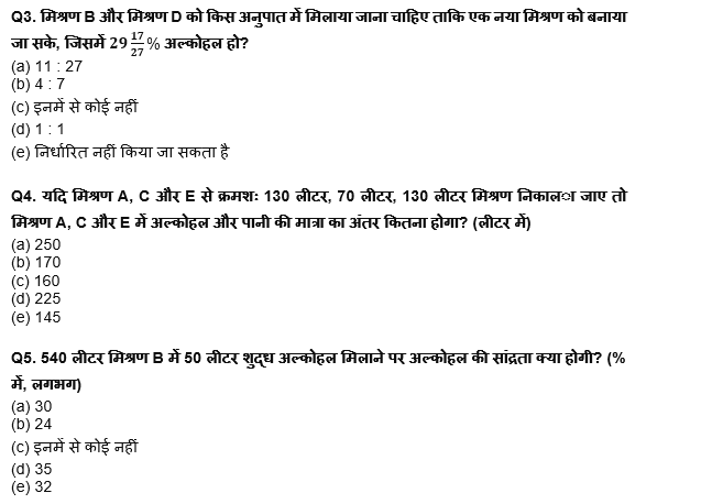 IBPS RRB PO Mains 2022 क्वांट क्विज : 29th August – Bar Graph DI and Pie Chart DI | Latest Hindi Banking jobs_5.1