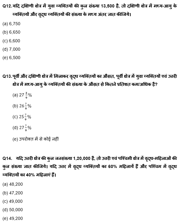 IBPS Clerk Prelims 2022 Quant क्विज : 28th August -: Practice Set | Latest Hindi Banking jobs_6.1