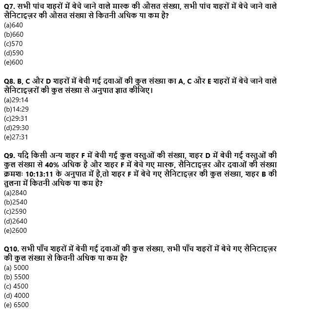 IBPS RRB PO क्लर्क प्रीलिम्स 2022 Quant क्विज : 10th August – Data Interpretation | Latest Hindi Banking jobs_6.1