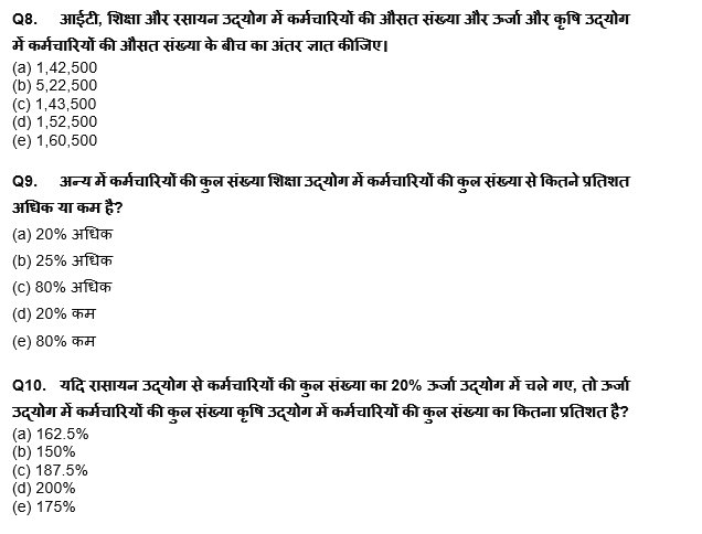 IBPS RRB PO Mains 2022 क्वांट क्विज : 29th August – Bar Graph DI and Pie Chart DI | Latest Hindi Banking jobs_7.1