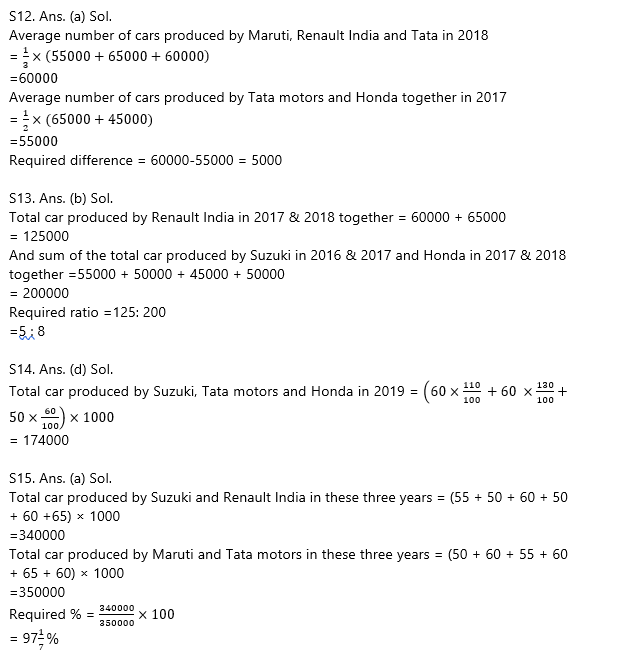 IBPS Clerk Prelims 2022 Quant क्विज : 5th August – Data Interpretation | Latest Hindi Banking jobs_11.1