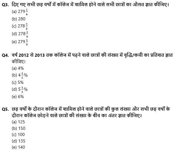 IBPS Clerk Prelims 2022 Quant क्विज : 22nd August – Line Graph DI | Latest Hindi Banking jobs_5.1