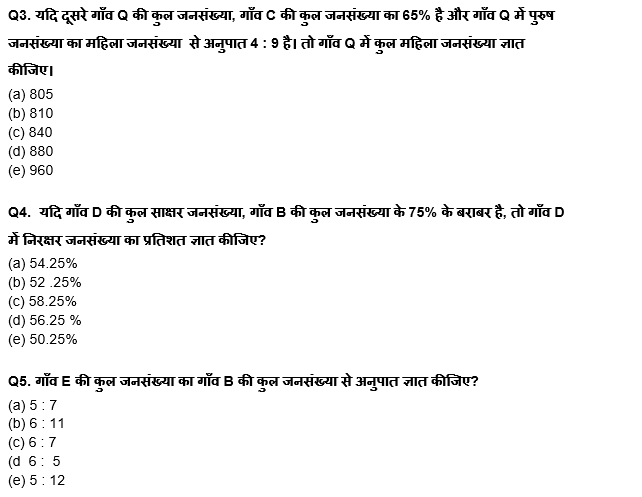 IBPS RRB PO क्लर्क प्रीलिम्स 2022 Quant क्विज : 8th August – Data Interpretation | Latest Hindi Banking jobs_5.1