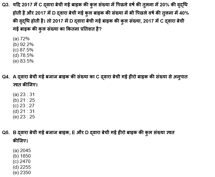 IBPS क्लर्क प्रीलिम्स 2022 Quant क्विज : 21st August – Practice Set | Latest Hindi Banking jobs_5.1