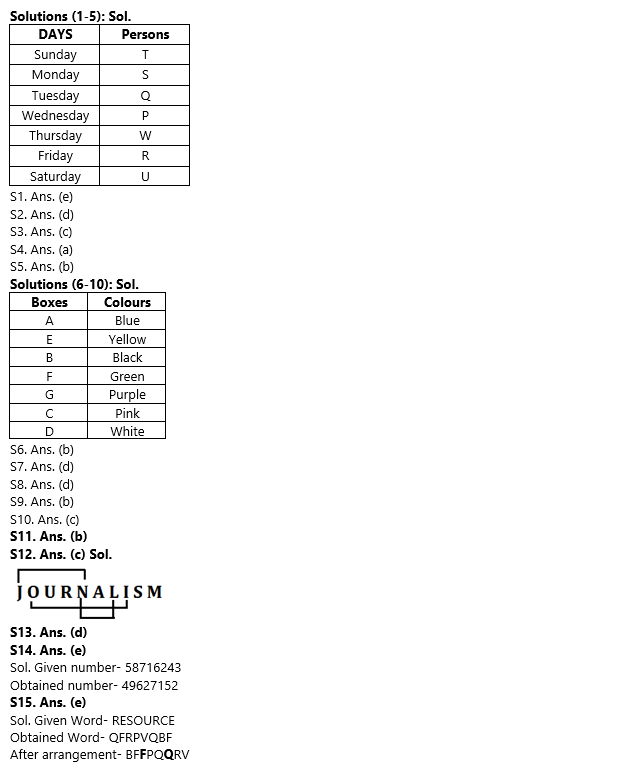 IBPS PO Prelims 2022 Reasoning क्विज : 8th September – Puzzles, Miscellaneous | Latest Hindi Banking jobs_4.1