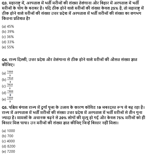 IBPS PO प्रीलिम्स 2022 Quant क्विज : 10th September – Practice Set | Latest Hindi Banking jobs_5.1