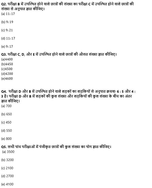 IBPS PO Prelims 2022 Quant क्विज : 6th September – Line Graph DI and Pie Chart DI | Latest Hindi Banking jobs_5.1