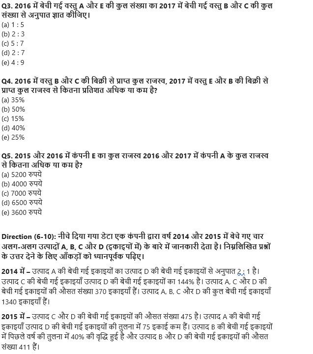 IBPS RRB PO/Clerk Mains 2022 क्वांट क्विज : 5th September – Mix DI and Caselet | Latest Hindi Banking jobs_5.1