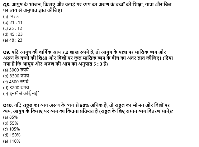 IBPS PO Prelims 2022 Quant क्विज : 6th September – Line Graph DI and Pie Chart DI | Latest Hindi Banking jobs_7.1