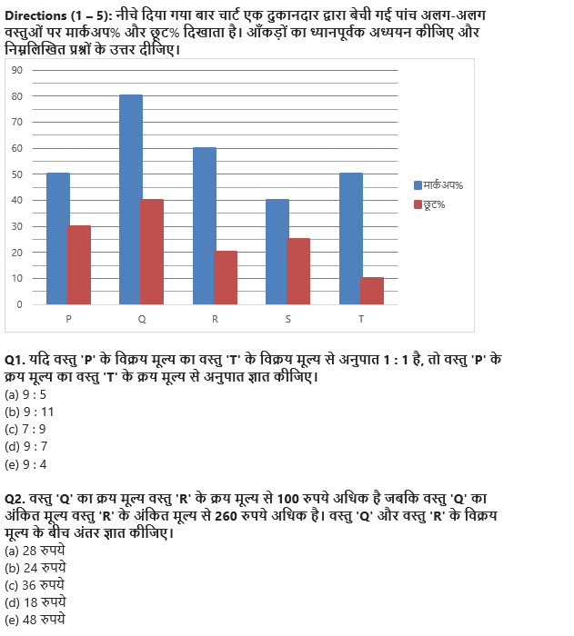 IBPS RRB PO Mains 2022 क्वांट क्विज : 3rd September – Practice Set | Latest Hindi Banking jobs_4.1