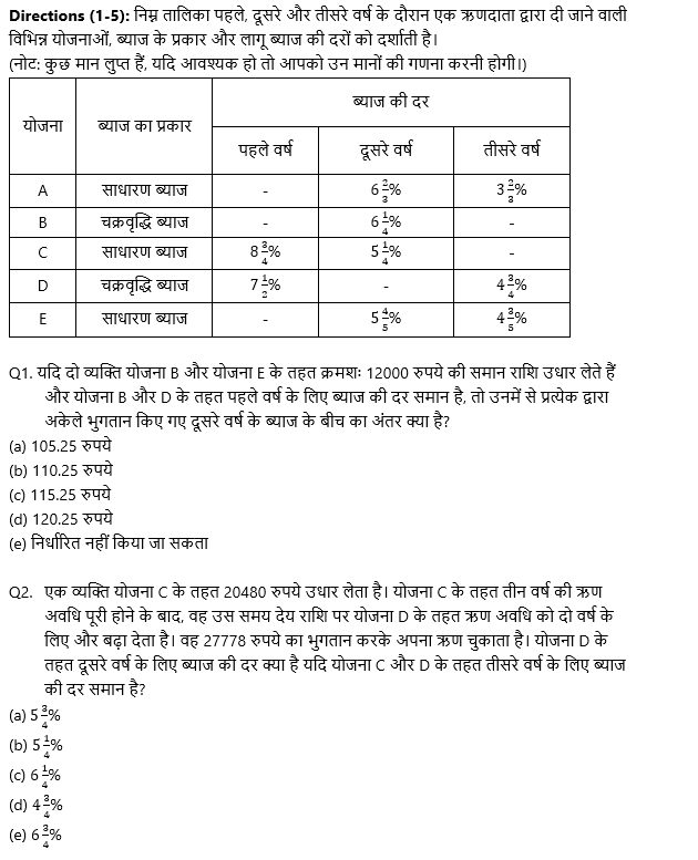 IBPS PO Mains क्वांट क्विज 2022 – 18th October – Data Interpretation | Latest Hindi Banking jobs_3.1