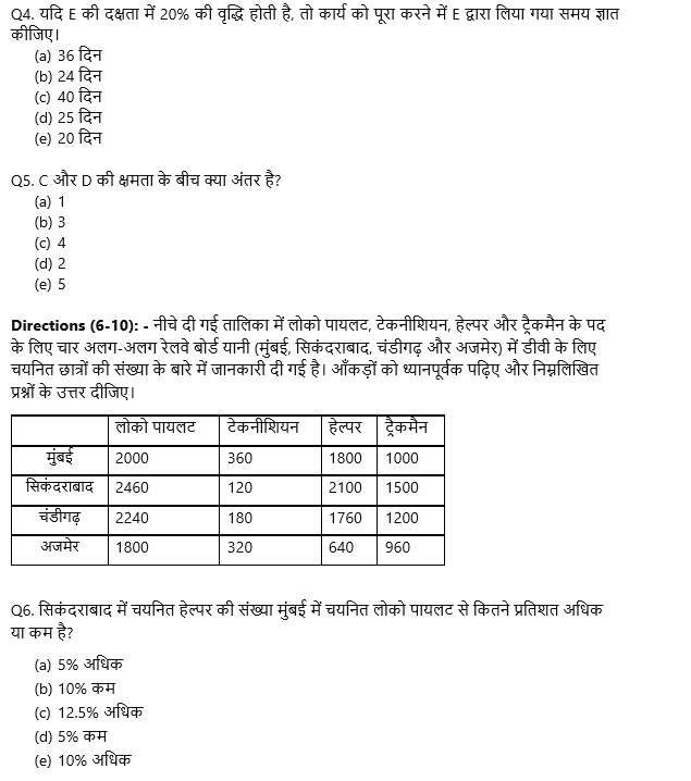 FCI Phase I क्वांट क्विज 2022 : 19th October – Data Interpretation | Latest Hindi Banking jobs_4.1