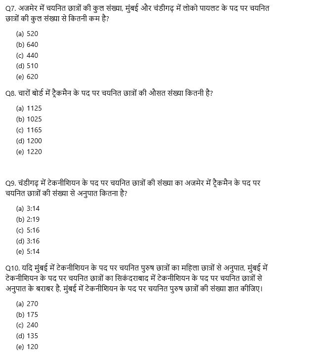 FCI Phase I क्वांट क्विज 2022 : 19th October – Data Interpretation | Latest Hindi Banking jobs_5.1