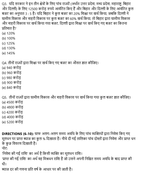 IBPS PO Mains क्वांट क्विज 2022 : 19th October – Mixed DI & Caselet | Latest Hindi Banking jobs_4.1