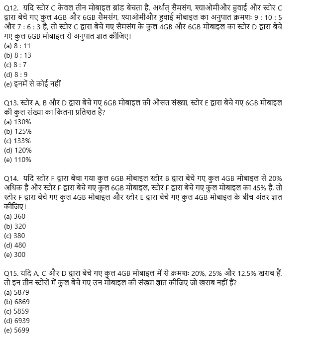 SBI PO Prelims क्वांट क्विज 2022 : 21st October – Mix DI and Caselet | Latest Hindi Banking jobs_8.1