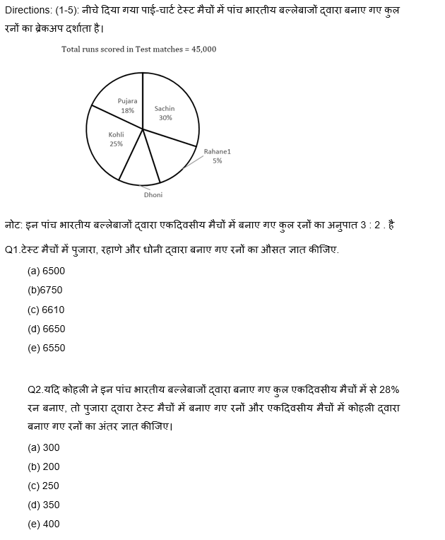 FCI Phase I क्वांट क्विज 2022 : 23rd October – Practice Set | Latest Hindi Banking jobs_3.1