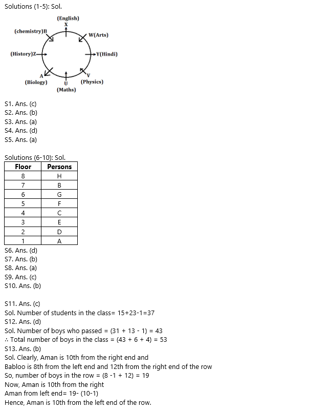 SBI Clerk Prelims रीजनिंग क्विज 2022 : 24th October – Puzzles, Seating Arrangement, Order-Ranking | Latest Hindi Banking jobs_3.1