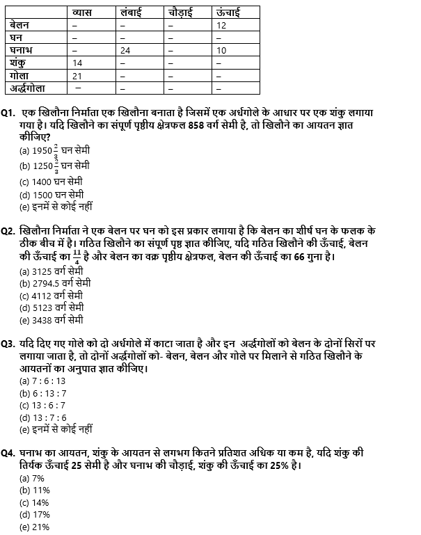 IBPS PO Mains क्वांट क्विज 2022 : 25th October – Data Interpretation | Latest Hindi Banking jobs_3.1