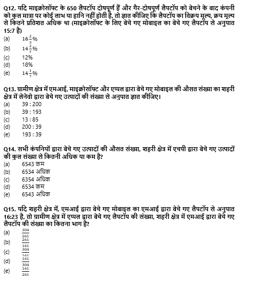 SBI PO Prelims 2022 : 27th October – Data Interpretation | Latest Hindi Banking jobs_6.1