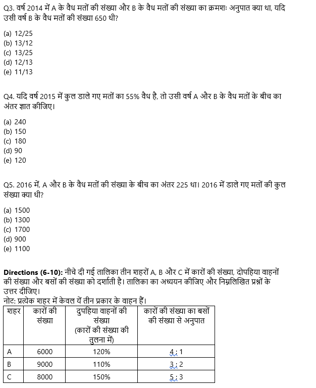 FCI Phase I क्वांट क्विज 2022 : 28th October – Data Interpretation | Latest Hindi Banking jobs_4.1