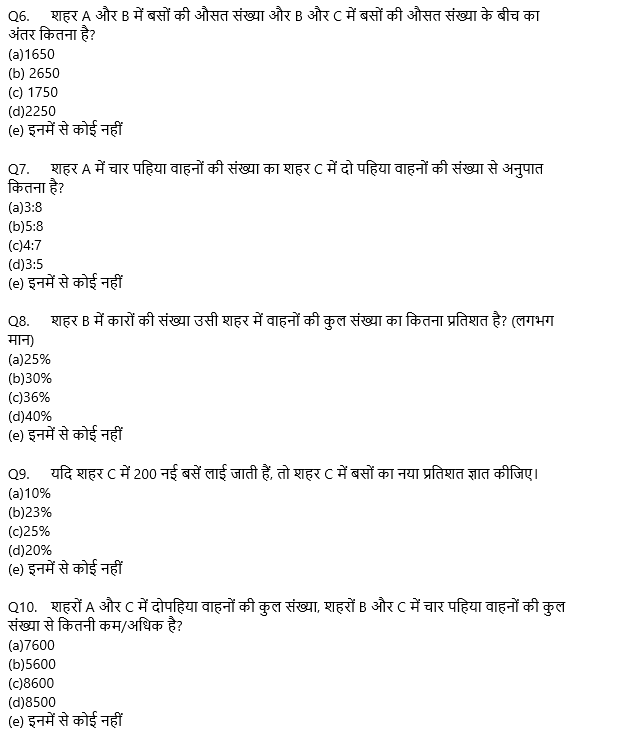 FCI Phase I क्वांट क्विज 2022 : 28th October – Data Interpretation | Latest Hindi Banking jobs_5.1