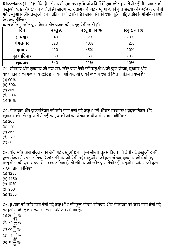 SBI PO Prelims 2022 : 27th October – Data Interpretation | Latest Hindi Banking jobs_3.1