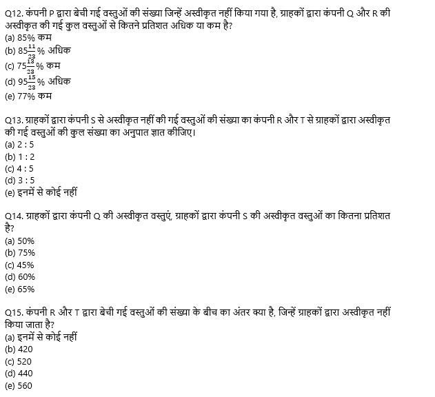 SBI PO Prelims क्वांट क्विज 2022 : 31st October – Mix DI and Caselet | Latest Hindi Banking jobs_7.1