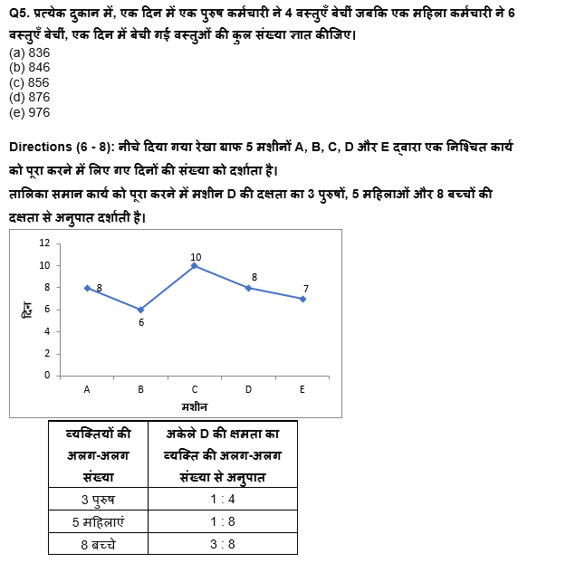 IBPS PO MAINS क्वांट क्विज 2022 : 2 November – Mix Di and Caselet | Latest Hindi Banking jobs_4.1