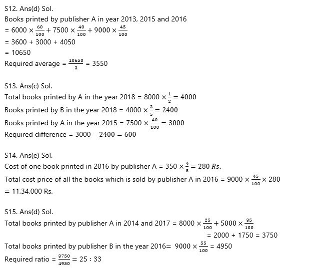 SBI PO Prelims क्वांट क्विज : 2nd November – Data interpretation | Latest Hindi Banking jobs_11.1