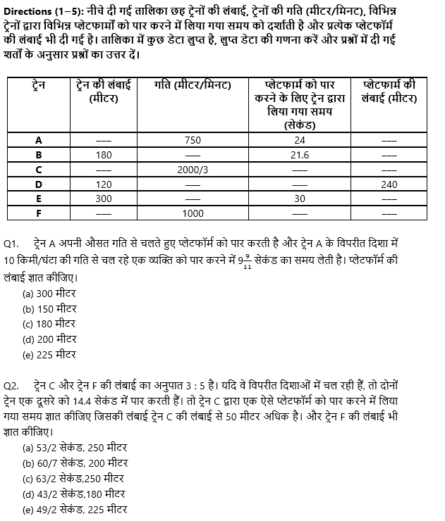 IBPS PO Mains क्वांट क्विज 2022 : 04th November – Data Interpretation | Latest Hindi Banking jobs_3.1