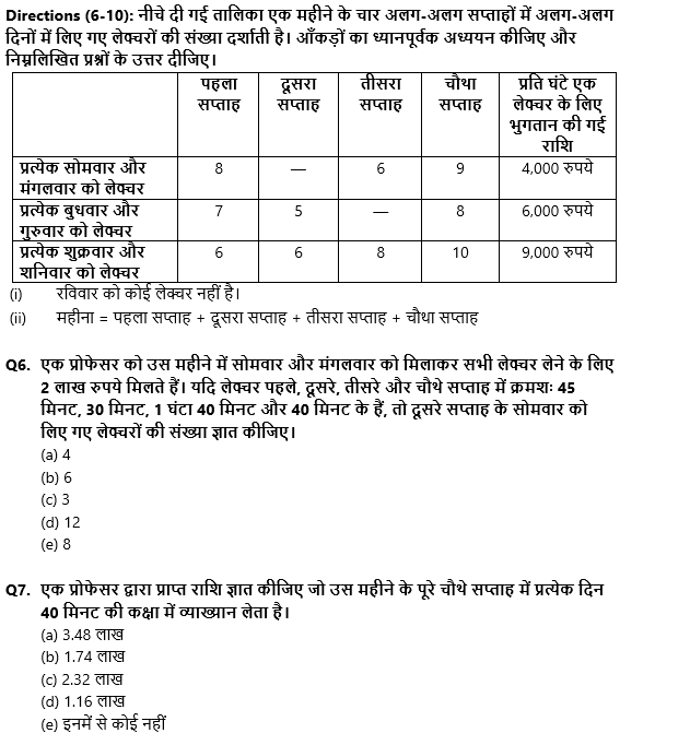 IBPS PO Mains क्वांट क्विज 2022 : 04th November – Data Interpretation | Latest Hindi Banking jobs_5.1