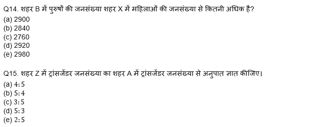 FCI Phase I क्वांट क्विज 2022 : 23rd November – Data Interpretation | Latest Hindi Banking jobs_7.1