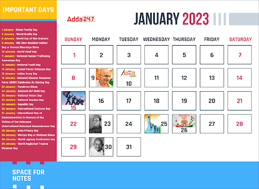 Important Days in January 2023 in Hindi: जनवरी 2023 के महत्वपूर्ण राष्ट्रीय और अंतरराष्ट्रीय दिवस की सूची | Latest Hindi Banking jobs_3.1