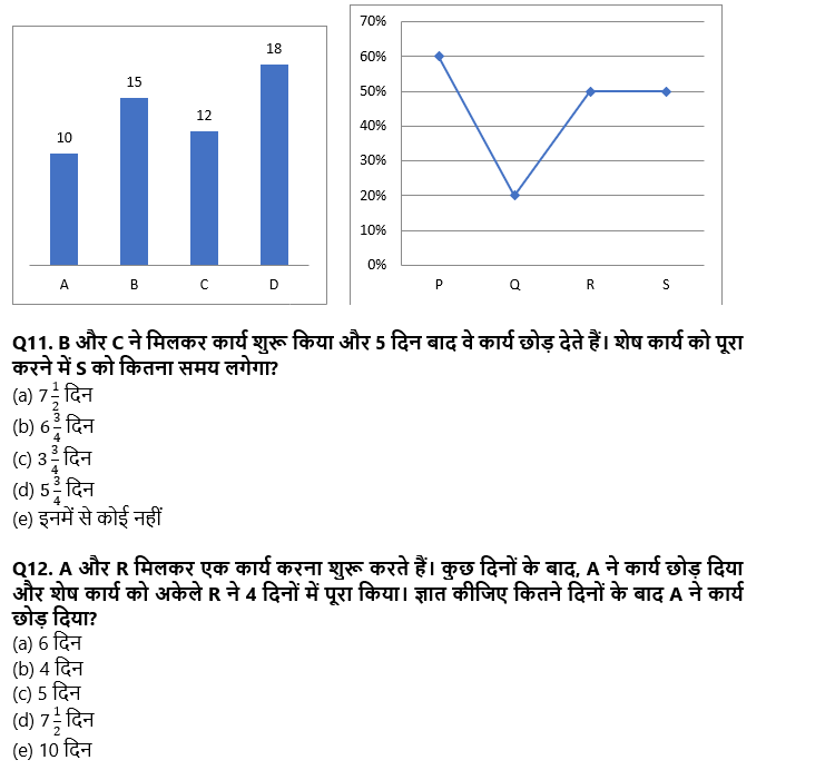 SBI Clerk Mains क्वांट क्विज 2022 : 7th December – Mix DI and Caselet | Latest Hindi Banking jobs_4.1