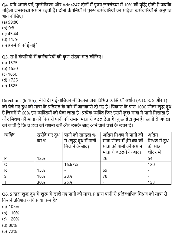 SBI PO Prelims क्वांट क्विज 2022 : 8th December – Data Interpretation | Latest Hindi Banking jobs_4.1