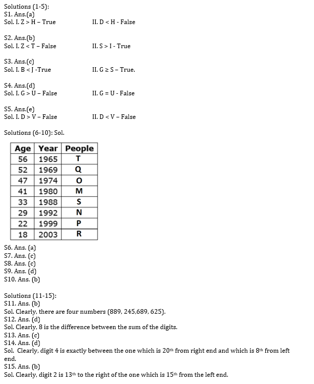 IBPS SO Prelims रीजनिंग क्विज 2022 : 9th December – Puzzles, Series, Inequality | Latest Hindi Banking jobs_3.1