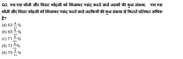 FCI Phase I क्वांट क्विज 2022 : 12th December – Data Interpretation | Latest Hindi Banking jobs_3.1
